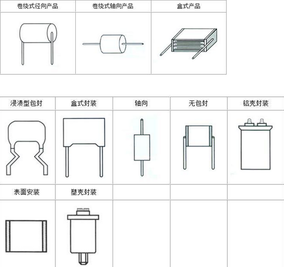 薄膜電容結(jié)構(gòu)圖